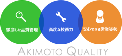 AKIMOTO　QUALITY 高度な技術力 徹底した品質管理 安心できる営業姿勢